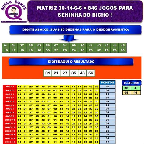 resultado do jogo do bicho das 6:00 - resultado deu no poste hoje